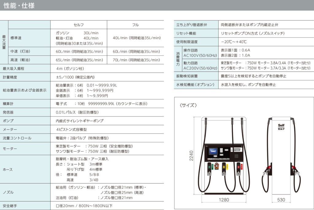裏面