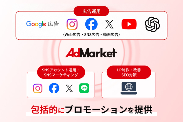 ChatGPT広告の強みを活かす包括的なマーケティング戦略提案