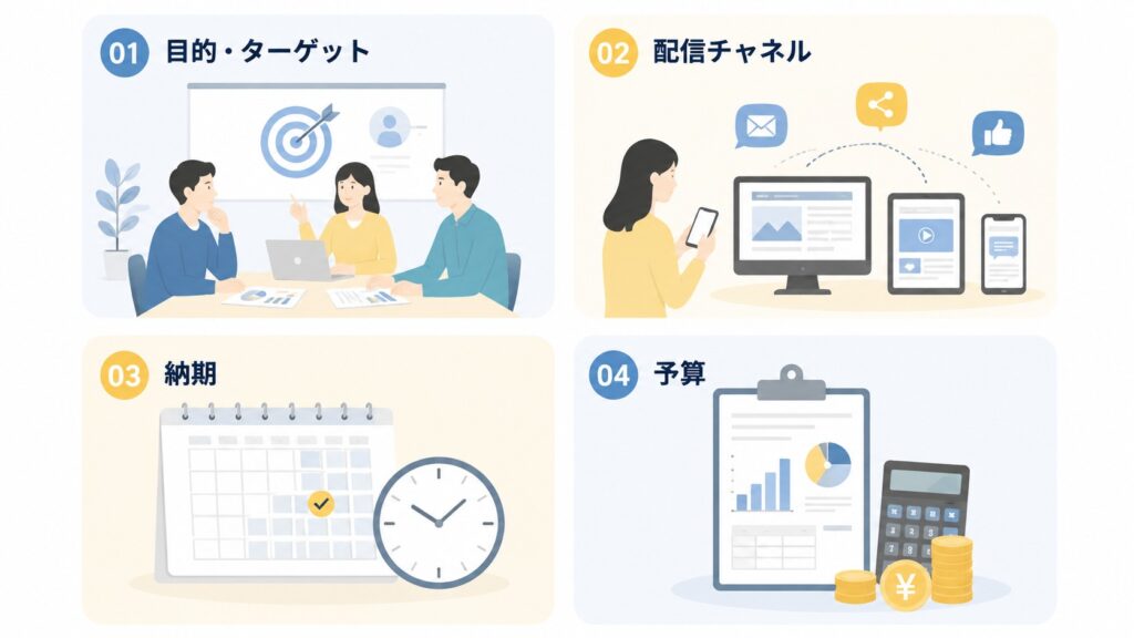 動画制作会社選びの前に社内で決めておくべきこと