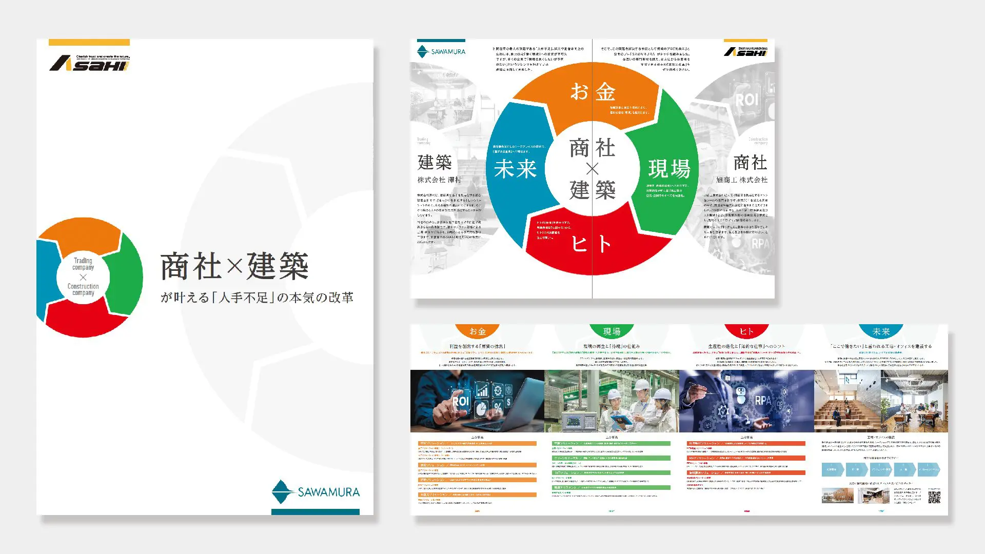 株式会社澤村様の展示会用両観音開きのリーフレット（表紙と誌面）
