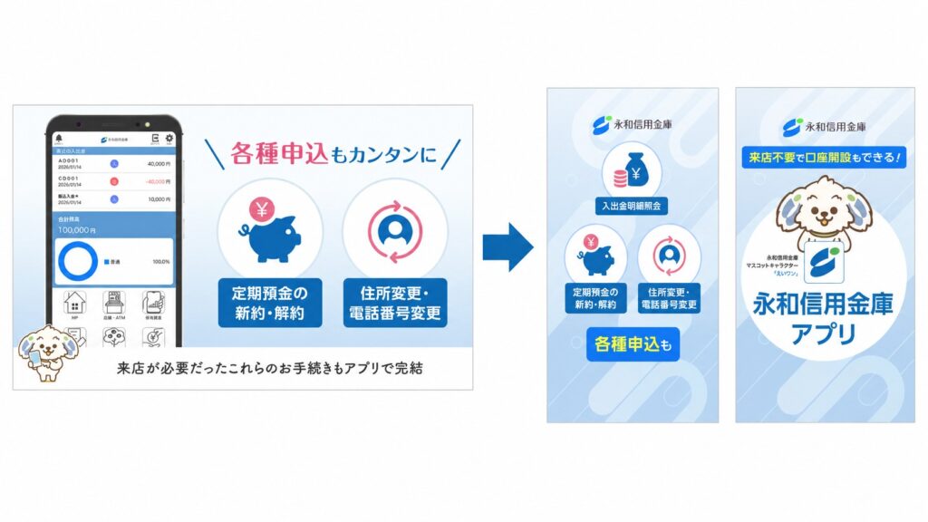 縦型ショート動画へのリサイズ・展開