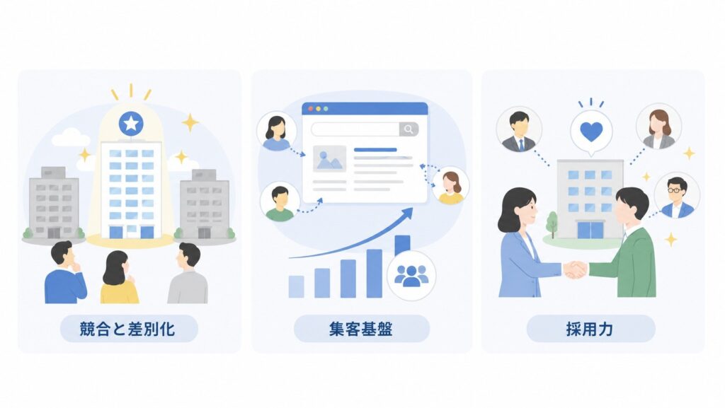 Webブランディングのメリット