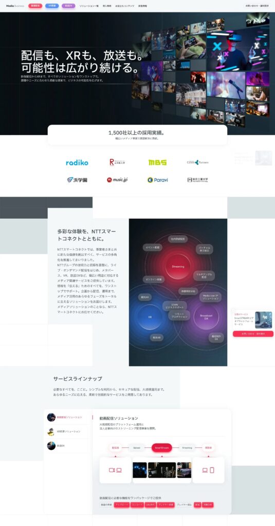 動画配信・XR|複数サービスをまとめた紹介サイト