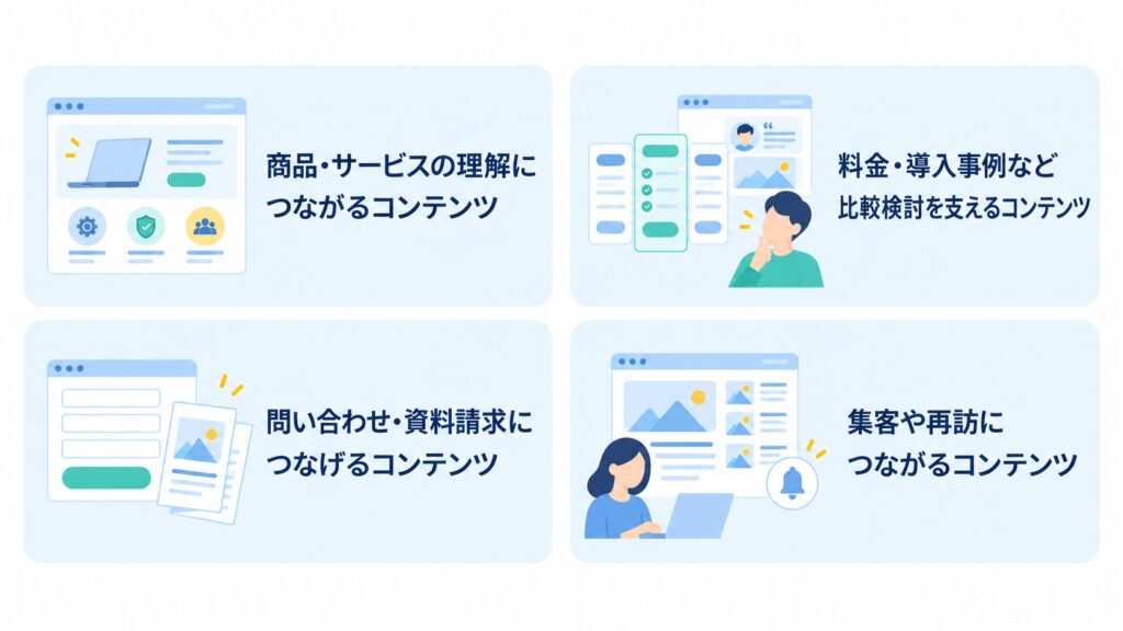 サービスサイトに掲載する主なコンテンツ