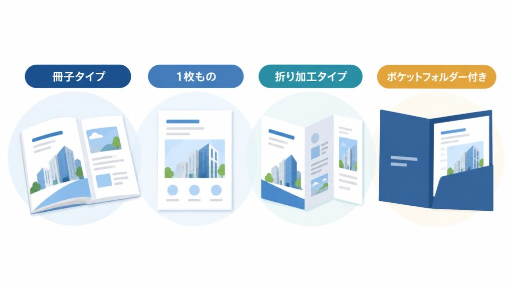 会社案内の形状と特徴