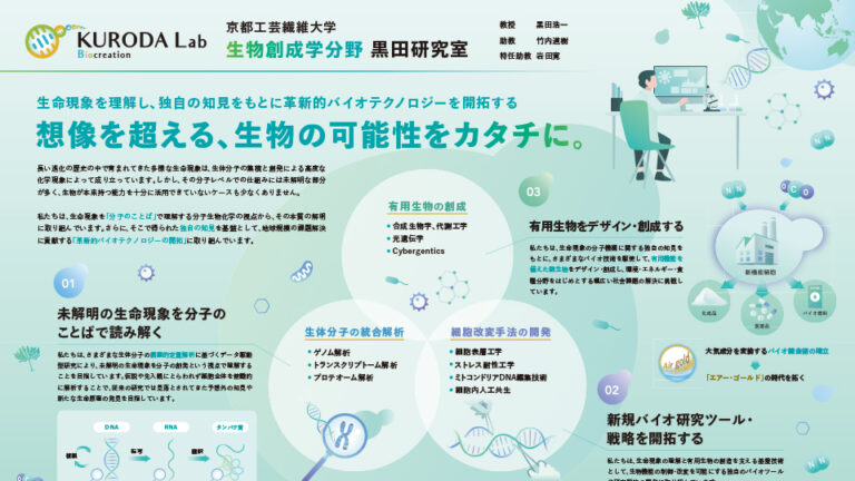 京都工芸繊維大学黒田研究室様の大学研究室の紹介ポスター