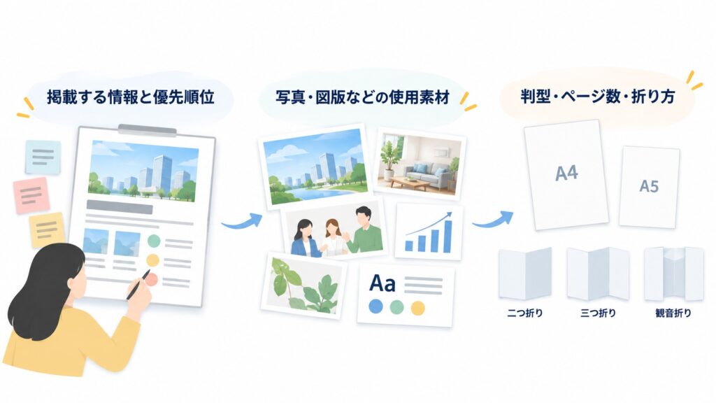 パンフレットのレイアウト作成の前に整理すること
