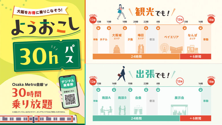 大阪市高速電気軌道株式会社様の観光・出張客向け乗車券の紹介ポスター