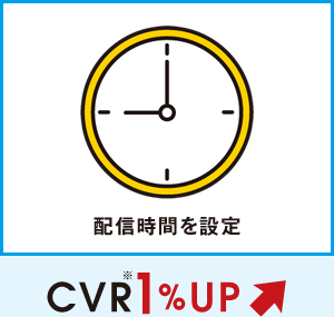 CVR1%UP